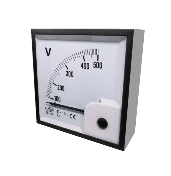 Panel Meter